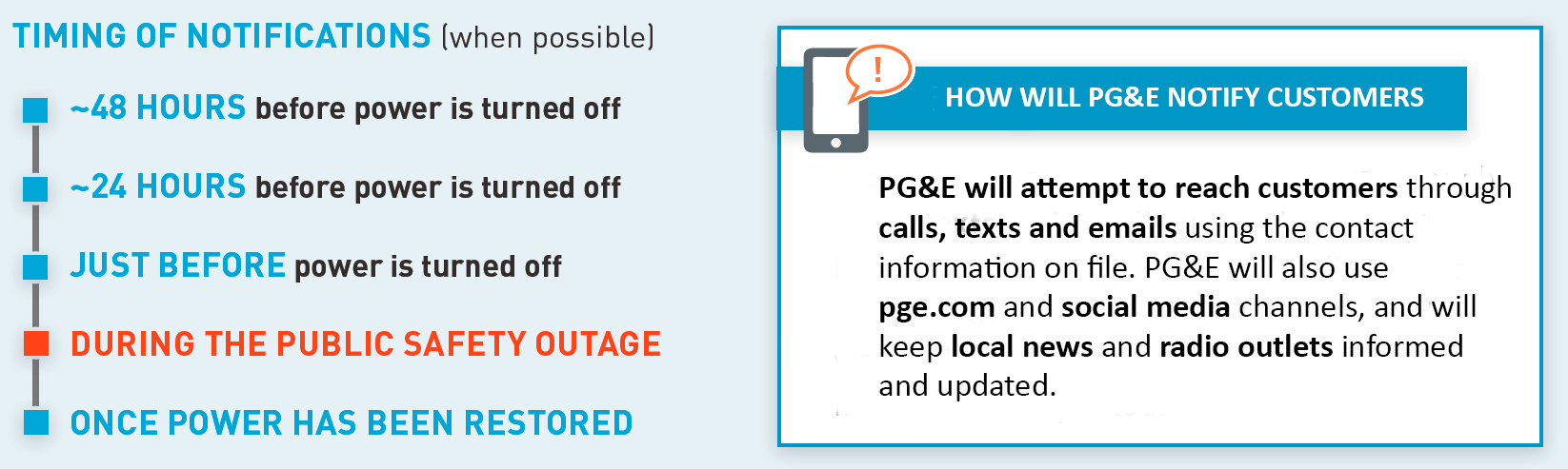 PG&E spokesperson explains public safety power shutoffs in Redding meeting